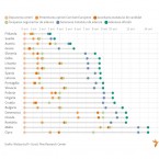 Нетипичный кандидат: Кишинев будет ждать вступления в ЕС до 2040 года