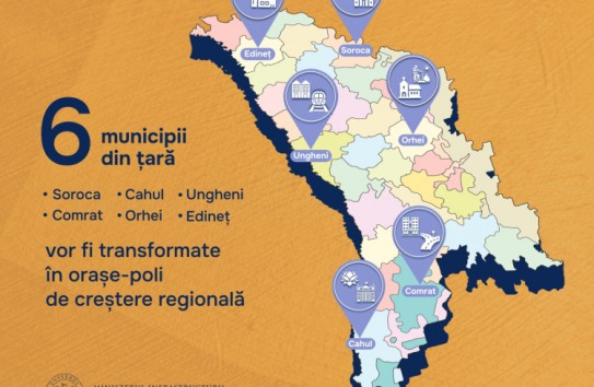 {К марту 2025 года программа развития шести городов-полюсов будет скорректирована} Молдавские Ведомости