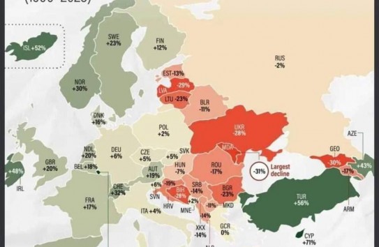 {Филат: С июля 1990 года по 2023 год население РМ сократилось на 31 процент} Молдавские Ведомости