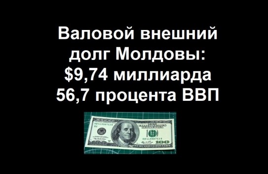 {Молдову опутывают кредитами: ЕС дает еще 1,5 миллиарда евро} Молдавские Ведомости