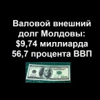 Молдову опутывают кредитами: ЕС дает еще 1,5 миллиарда евро