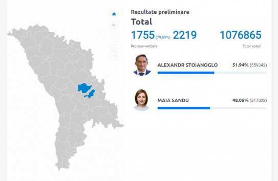 {ЦИК объявил первые результаты второго тура выборов президента} Молдавские Ведомости