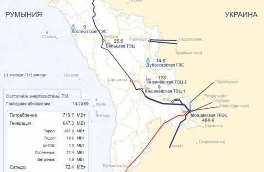 {В Молдове хотят запретить экспорт электроэнергии из «возобновляемых источников»} Молдавские Ведомости