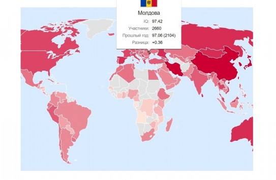 {Молдаване оказались на 62-м месте в рейтинге самых умных наций } Молдавские Ведомости