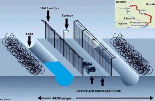 {Великая украинская стена будет готова через полгода} Молдавские Ведомости