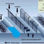 Великая украинская стена будет готова через полгода