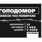 Западная фабрика лжи: США придумали голодомор, чтобы сделать из украинцев русофобов