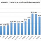 Немеренко: Ситуация с COVID-19 у нас напоминает восхождение на Эверест