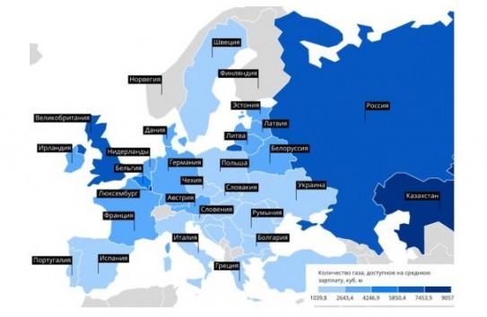{Рейтинг стран по стоимости газа для населения} Молдавские Ведомости
