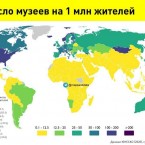 По числу музеев на количество населения Молдова опережает Украину, Белоруссию и Бразилию