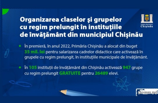 {35 миллионов лей потратила столица на работу групп продленного дня} Молдавские Ведомости