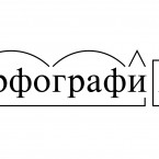 Готовятся изменения в правилах русской орфографии 