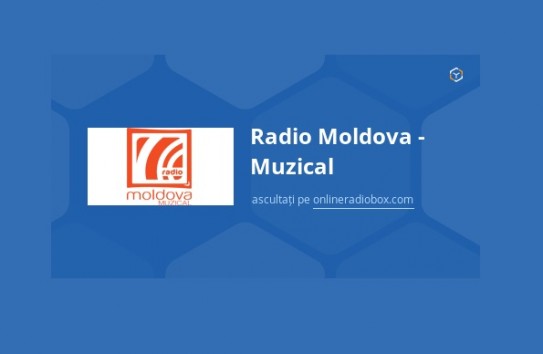 {Директор общественной радиостанции "Radio Moldova" Виктория Коробан заявила об отставке} Молдавские Ведомости