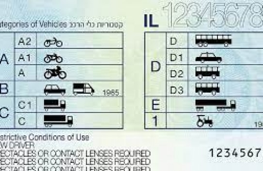 {Молдова и Израиль признают водительские права друг друга} Молдавские Ведомости