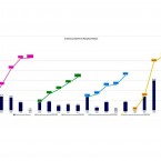 Филат: Всего за четыре года Молдова была отброшена в инфляционную спираль 90-х 
