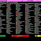 Молдова проголосовала против резолюции ООН о борьбе с героизацией нацизма