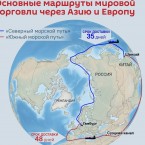 Захват американцами Гренландии не создаст рисков для Северного морского пути