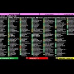 Молдова  не поддержала резолюцию о компенсации африканским странам ущерба от колониального режима