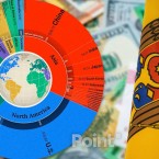 Доля Молдовы в мировом ВВП составляет 0 процентов