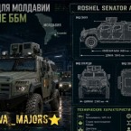 ЕС закупит для Молдовы канадские ББМ 